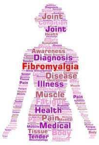 Fibromyalgia Pain Word Chart